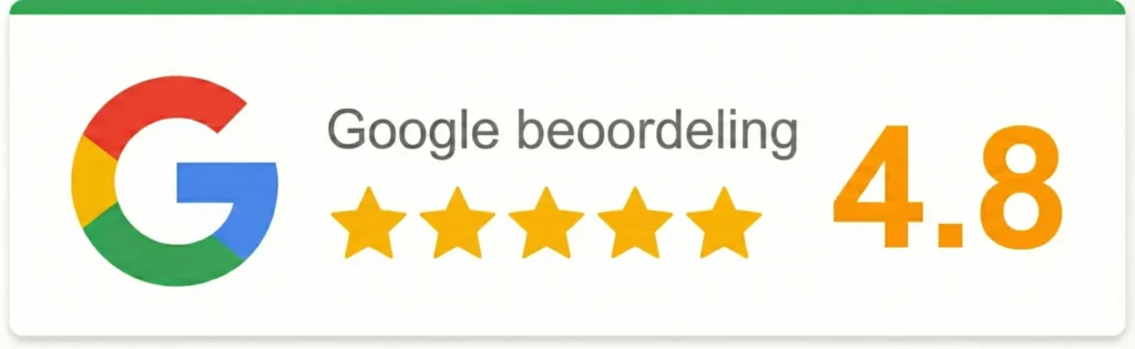google reviews 2048x630